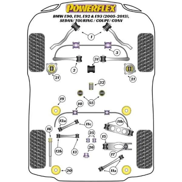 SUPPORTI RINFORZATI BOCCOLE Powerflex Sottotelaio Posteriore BMW E90 E91 E92 E93
