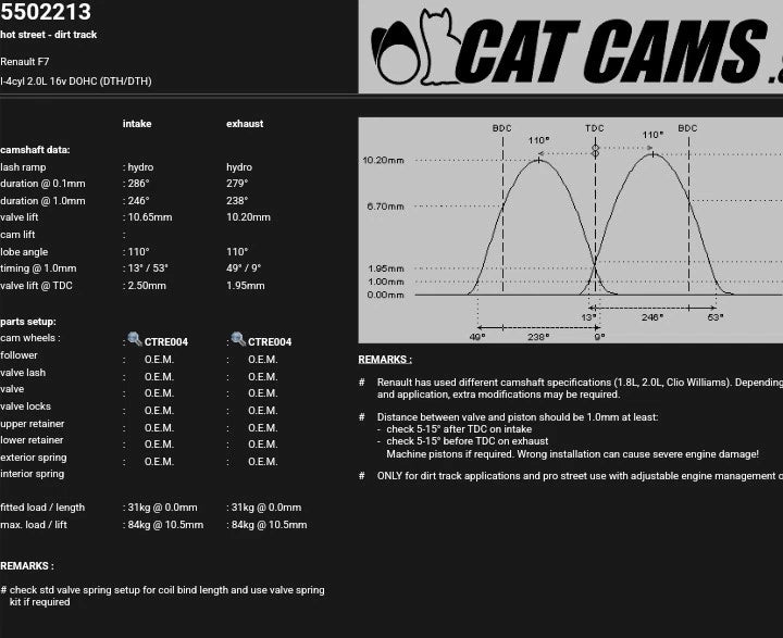 Alberi a camme Catcams Clio 1.8 16v o 2.0 Williams