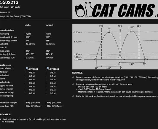 Alberi a camme Catcams Clio 1.8 16v o 2.0 Williams
