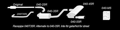 CENTRALE E FINALE MARMITTA in acciaio inox 1x100mm per VW Golf V/VI /Audi A3